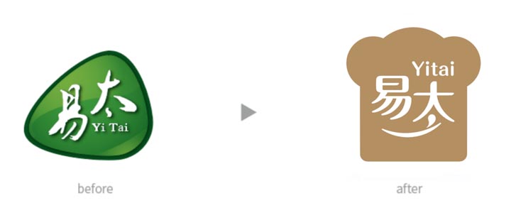 歐賽斯超級品牌引擎&reg;?新冠軍商業(yè)實戰(zhàn)案例：易太食品