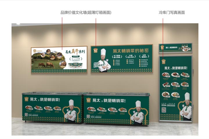 歐賽斯超級品牌引擎&reg;?新冠軍商業(yè)實戰(zhàn)案例：易太食品