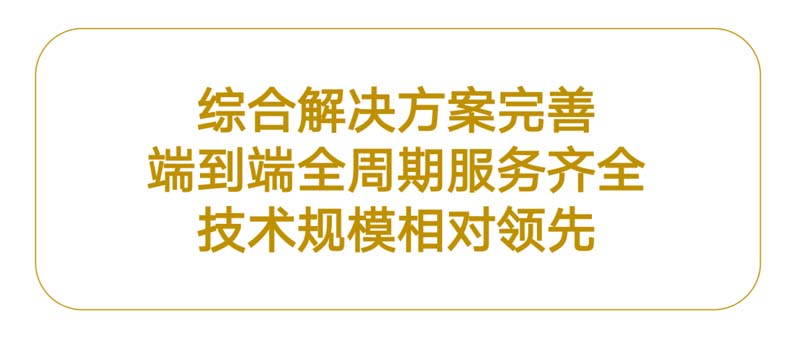 朗綠科技品牌升級暨營銷體系建設(shè)