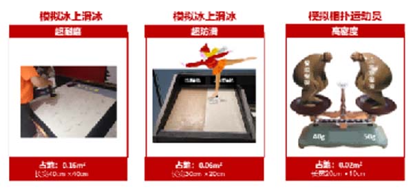 大將軍陶瓷全案：戰(zhàn)略落地一年，招商200+，金額破億元