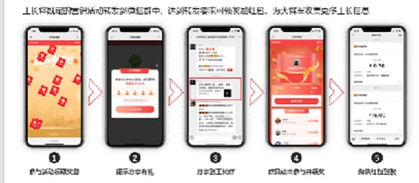 大將軍陶瓷全案：戰(zhàn)略落地一年，招商200+，金額破億元
